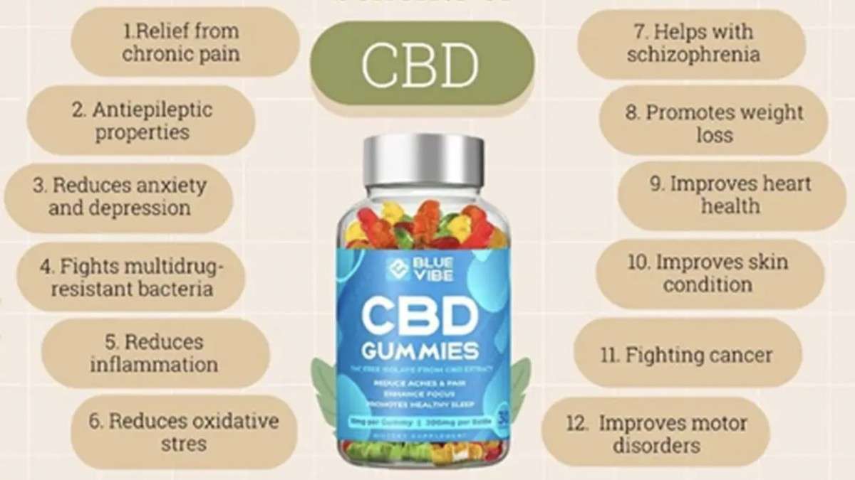 Blue Vibe CBD Gummies