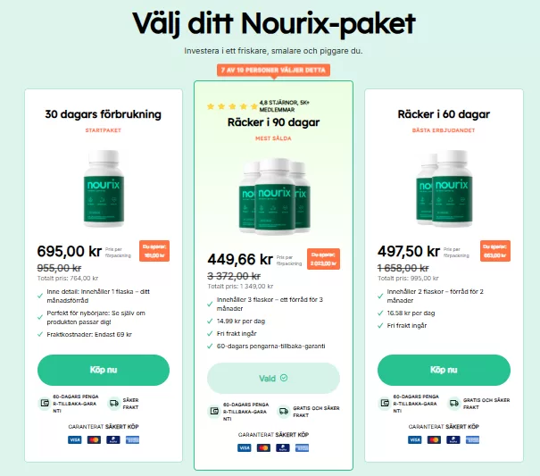 Nourix Sweden STOR VARNING! Fungerar det verkligen ELLER bara hype? Läs