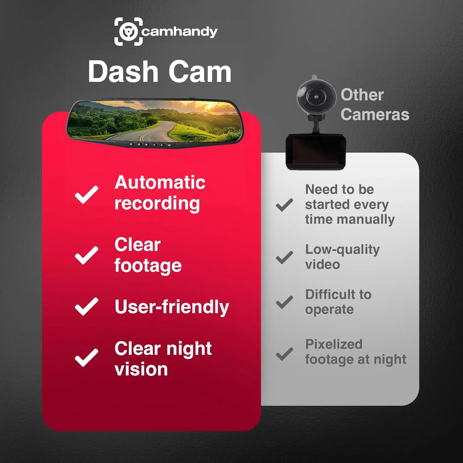 Camhandy Dash Cam do-not-buy-until-read