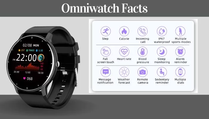 Omniwatch